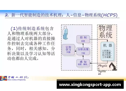 全方位分析：深度解读球员观察表
