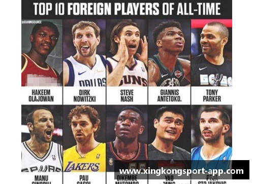 欧洲球员在NBA的发展与影响