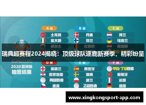瑞典超赛程2024揭晓：顶级球队逐鹿新赛季，精彩纷呈