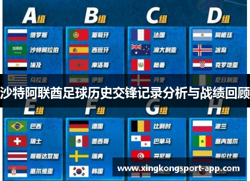 沙特阿联酋足球历史交锋记录分析与战绩回顾